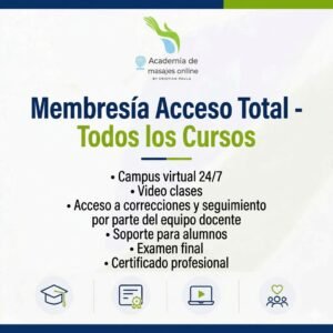 Membresía Acceso Total
